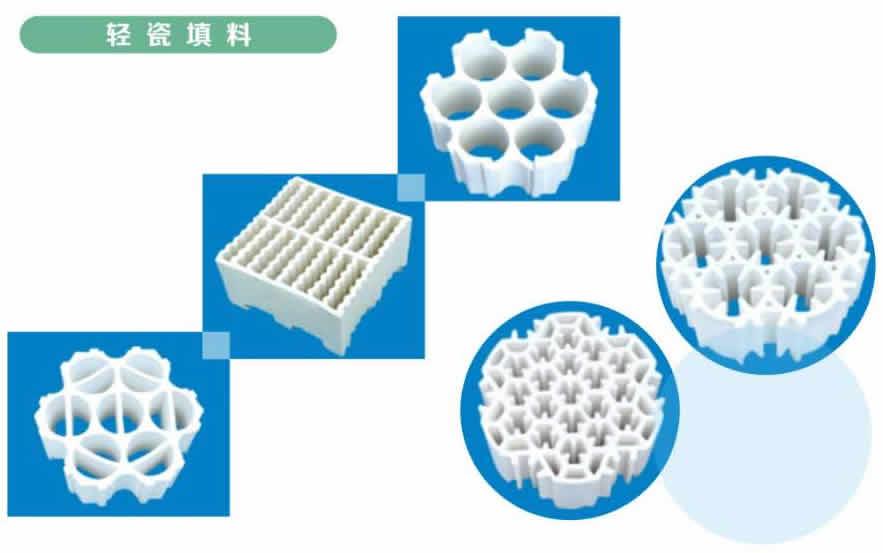 塔內(nèi)件、塔填料